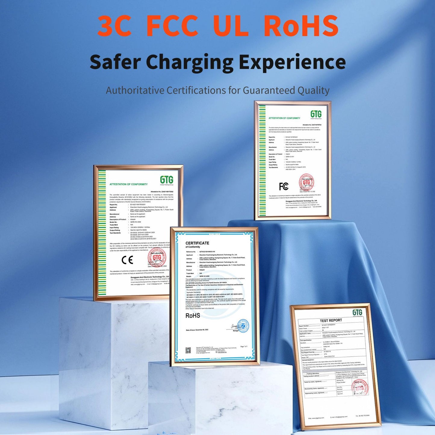 European Standard 65W Gallium Nitride Charger Fast Charge PD for Android Apple iPhone Huawei Xiaomi