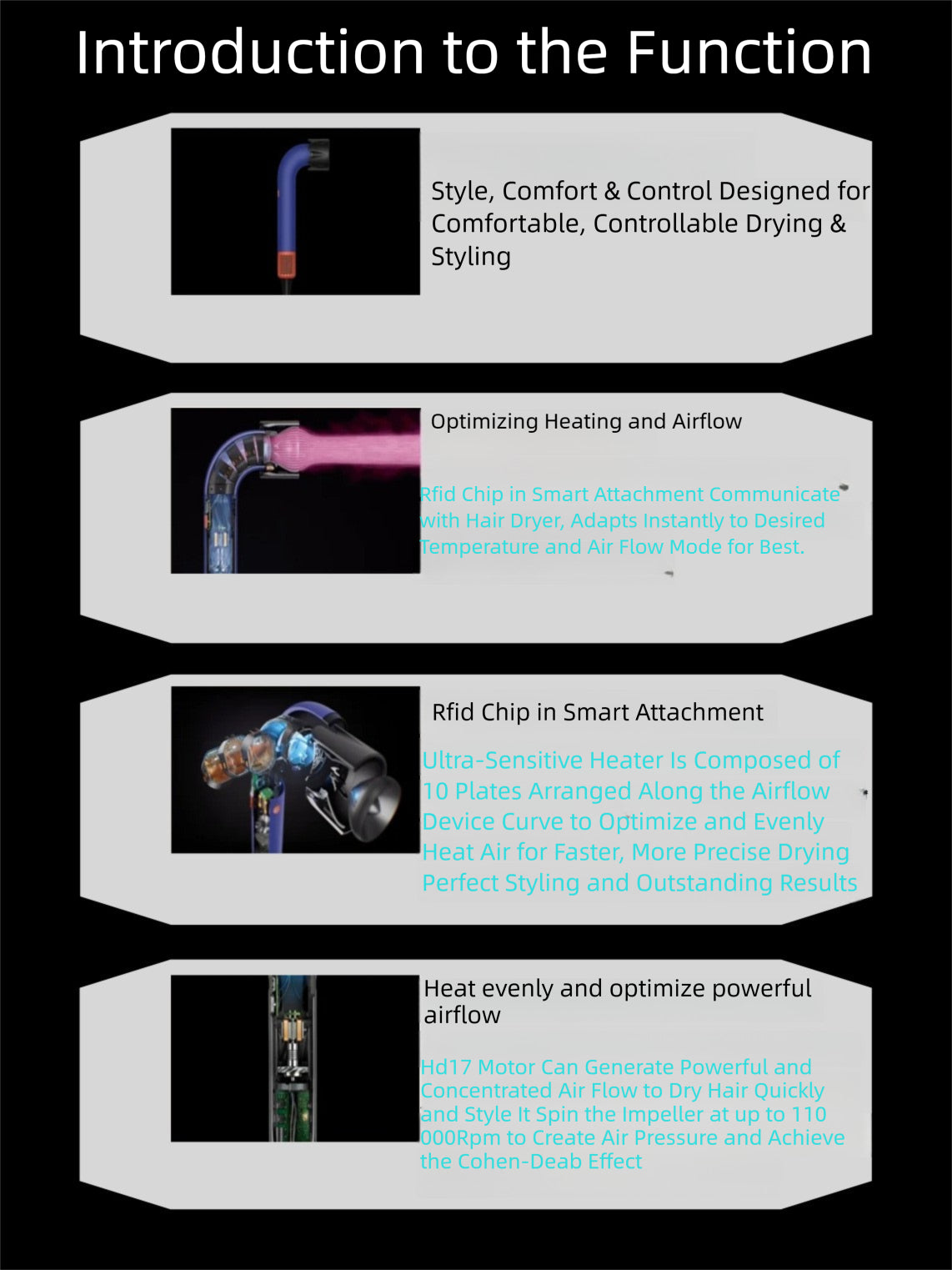 New R-Type Elbow Hair Dryer Travel Portable Bladeless Hair Dryer Household Anion High-Speed Hair Dryer H-D-18