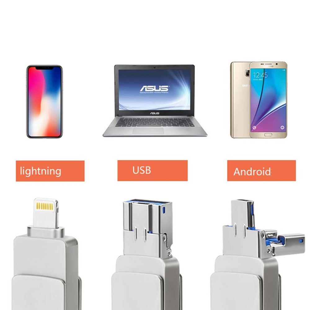 OTG USB Flash Drive 256GB USB 3.0 Usb Stick 3 in 1 Memory Stick External Storage Pendrive Memory Devices for iPhone/Android