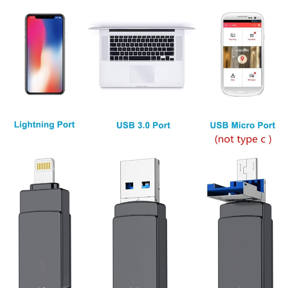 OTG USB Flash Drive 256GB USB 3.0 Usb Stick 3 in 1 Memory Stick External Storage Pendrive Memory Devices for iPhone/Android