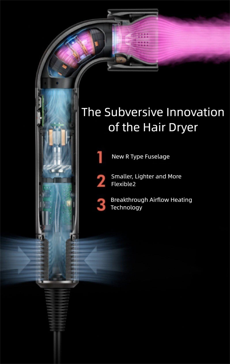 New R-Type Elbow Hair Dryer Travel Portable Bladeless Hair Dryer Household Anion High-Speed Hair Dryer H-D-18