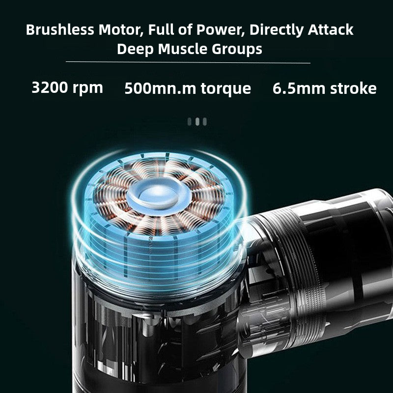 Double Head Massage Gun Mini High Frequency Vibration Fitness Massager Low Noise Muscle Relaxation Neck Cream Instrument