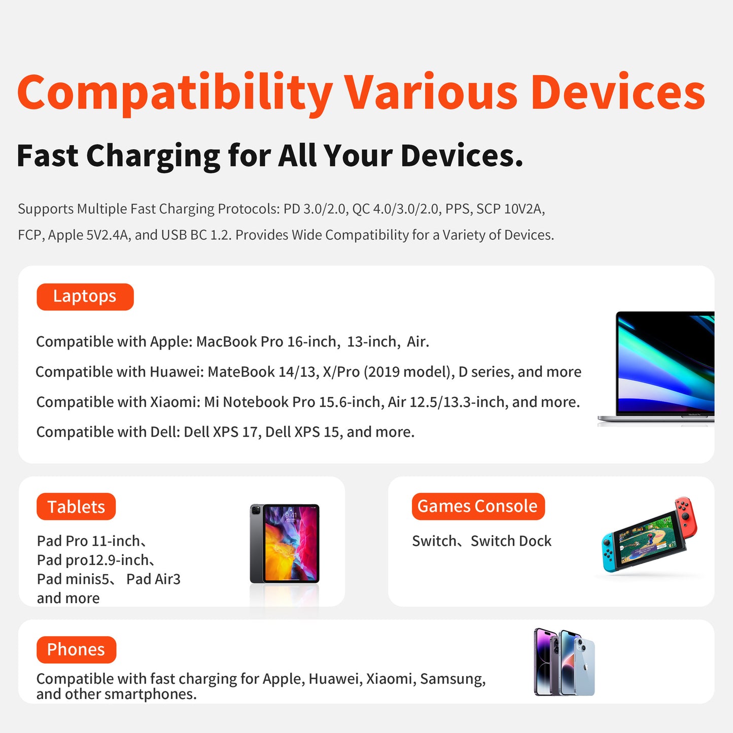 European Standard 65W Gallium Nitride Charger Fast Charge PD for Android Apple iPhone Huawei Xiaomi