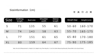 GmabcdFEAR OF GOD Double Stitch ESSENTIALS Solid Color Thickened Cotton Jacket Pure Black