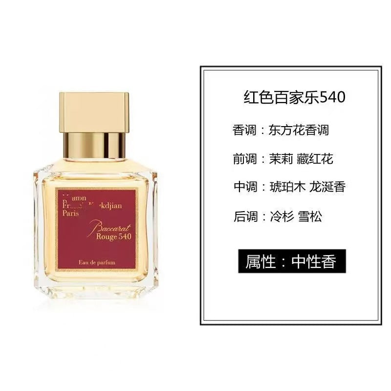 Beccarat rouge MFK540Ji'an Crystal Red perfume