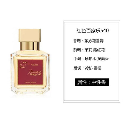 Beccarat rouge MFK540Ji'an Crystal Red perfume