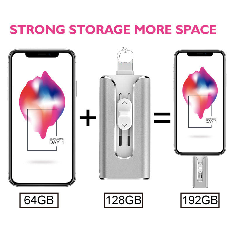 Pendrive 128GB 3 in 1 iPhone USB Flash Drive OTG 32GB Pendrive 3.0 Cle Usb Flash Drive 64GB For for iPhone /Android/Tablet PC