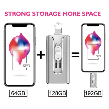 Pendrive 128GB 3 in 1 iPhone USB Flash Drive OTG 32GB Pendrive 3.0 Cle Usb Flash Drive 64GB For for iPhone /Android/Tablet PC