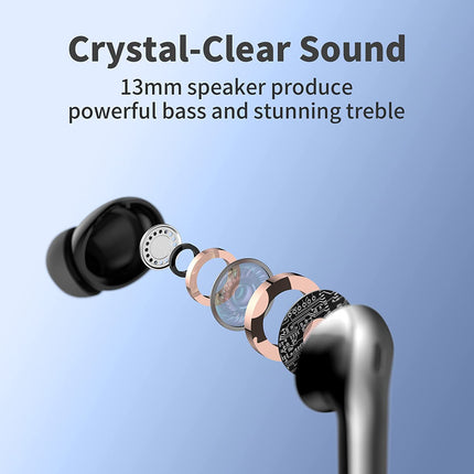 GM X08 Bluetooth Headphones True Wireless Earbuds 60H Playback LED Power Display Earphones with Wireless Charging Case IPX5 Waterproof in-Ear Earbuds with Mic for TV Smart Phone Computer Laptop Sports